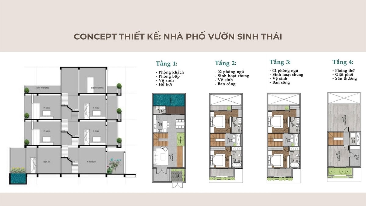 THIẾT KẾ NHÀ PHỐ GENERA SOLIA
